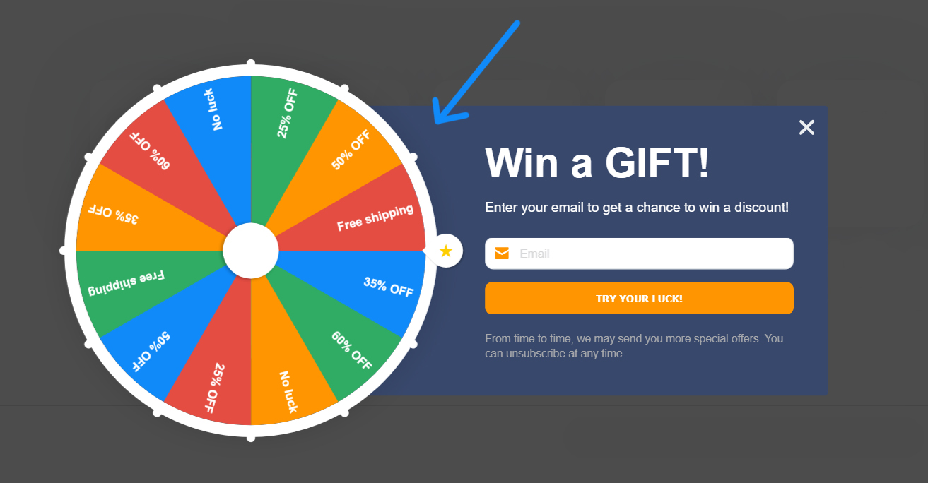 8 Effective Lead Examples to Boost Profitability of Your