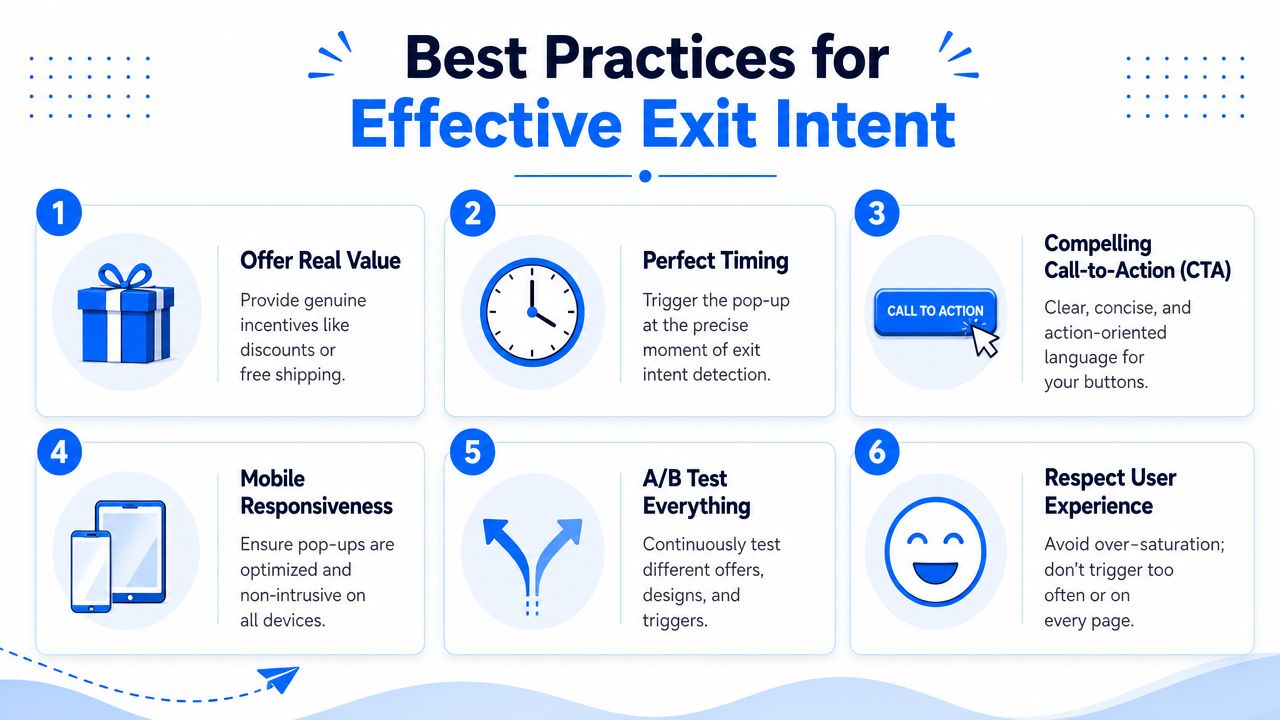 An infographic detailing six best practices for implementing effective website exit intent pop-up strategies.
