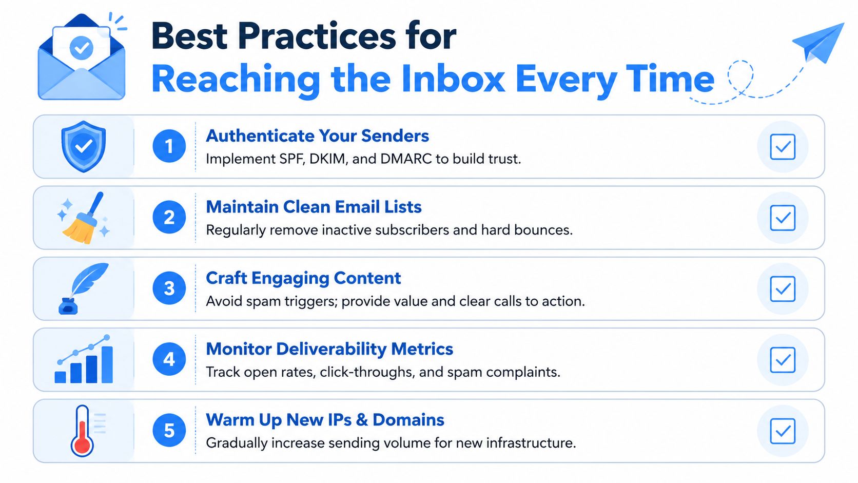 An infographic detailing five best practices to improve email deliverability and avoid junk email filtering.