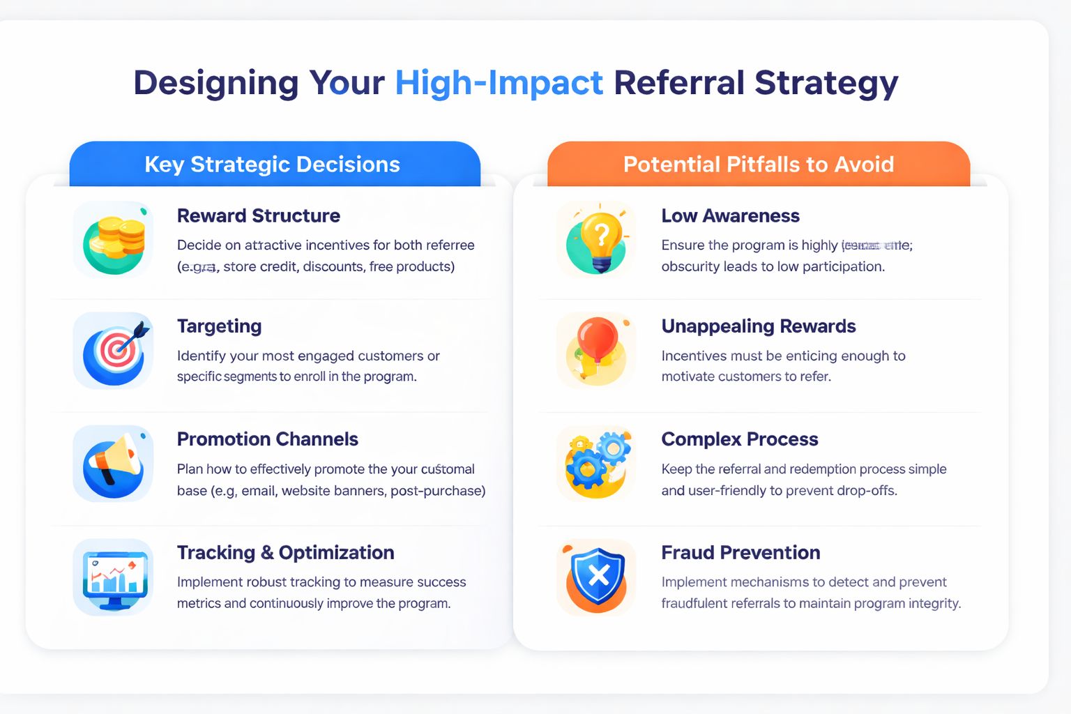 A structured infographic detailing key strategies and potential pitfalls for designing effective customer referral programs.